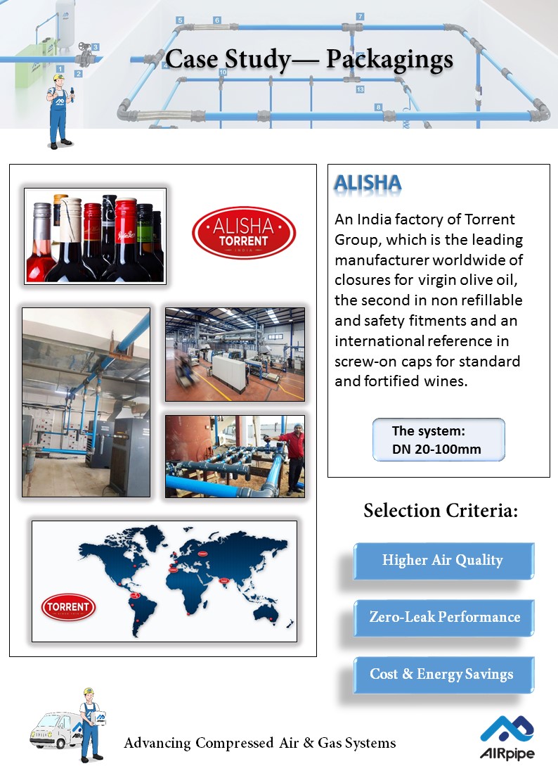 Applications Industrielles | 
